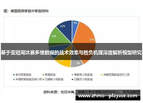 基于亚冠淘汰赛多维数据的战术效率与胜负机理深度解析模型研究 基于亚冠淘汰赛多维数据的战术效率与胜负机理深度解析模型研究